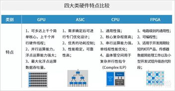 解碼未來 中科院AI安防報告揭示八大趨勢與八大限制，洞見人工智能應用軟件開發新路徑